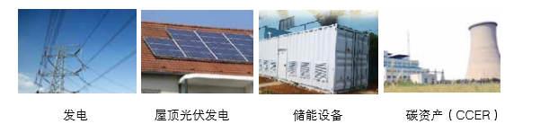 可提供氣化發(fā)電系統(tǒng)成 套設(shè)備、光伏發(fā)電、儲(chǔ)能成套設(shè)備的整體方案以及碳資產(chǎn)開發(fā)服務(wù)